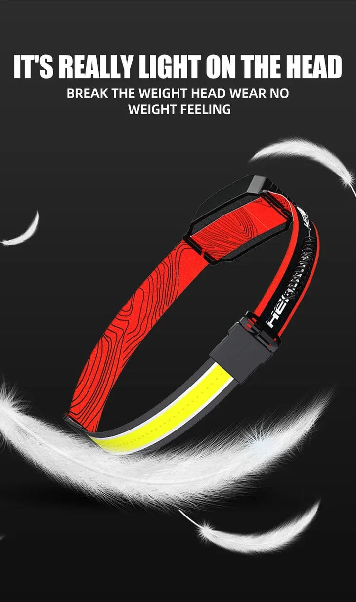 SmartGearPros LED Headlight Flashlight - USB Rechargeable Waterproof Headlamp