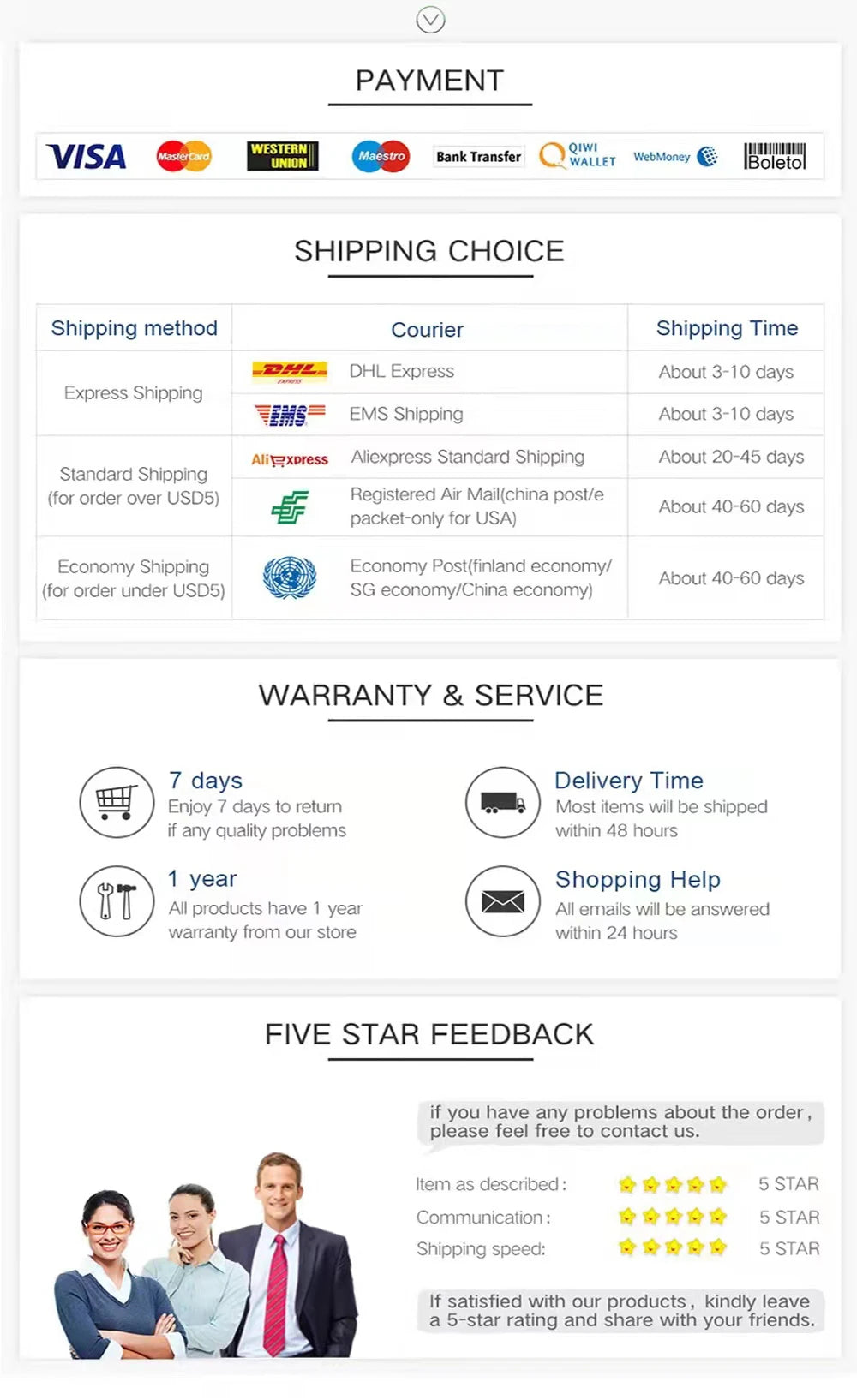 Different angle presets being compared on screen
