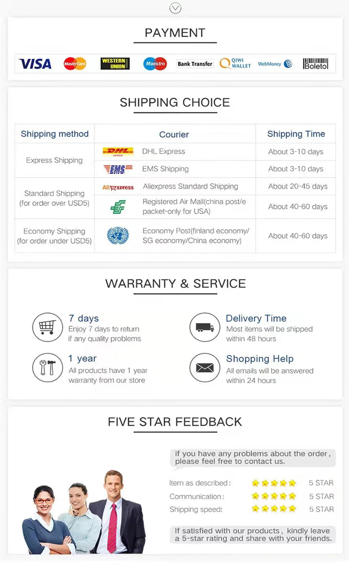 Different angle presets being compared on screen