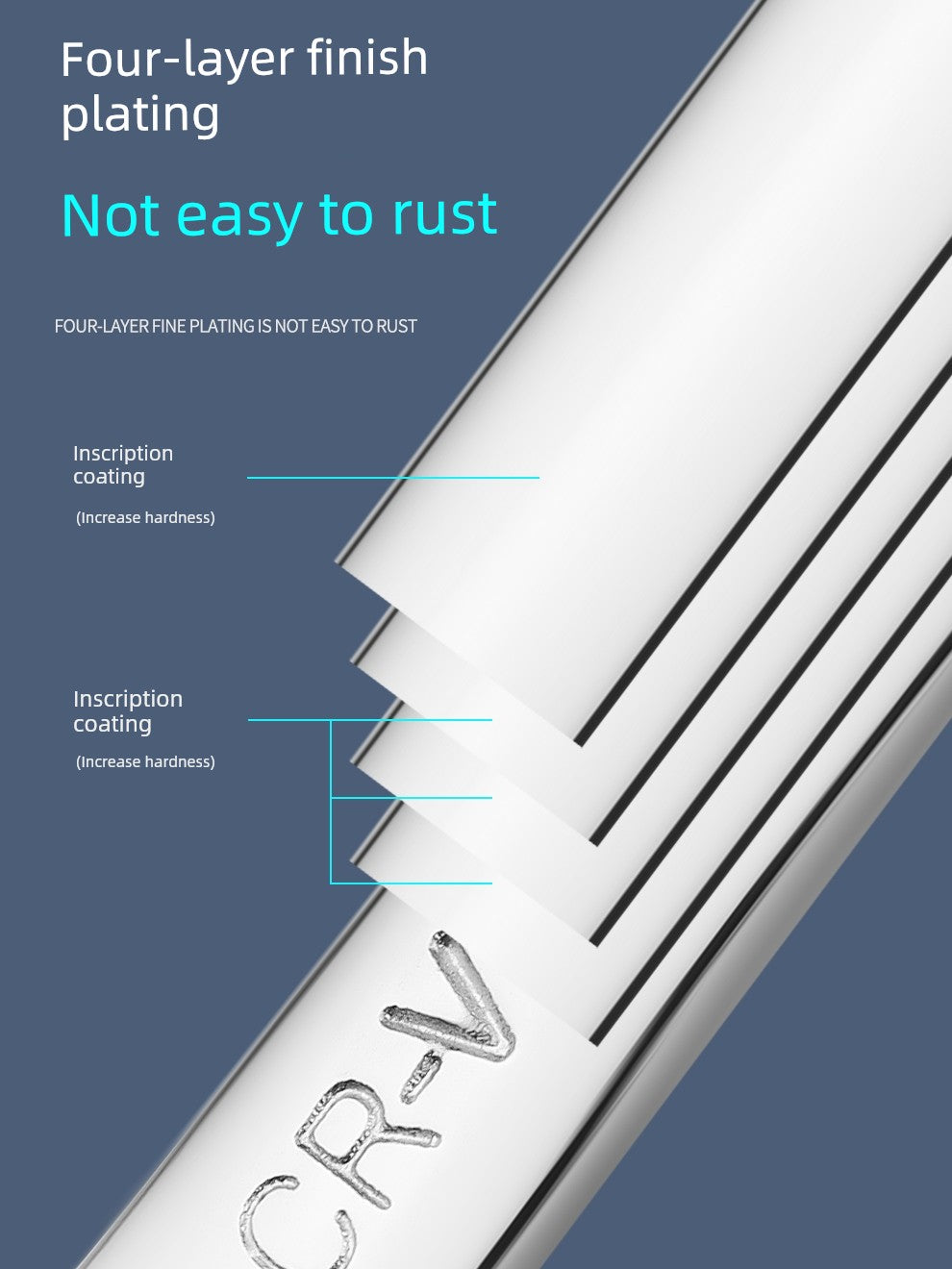 SmartGearPros Short Handle Fast Ratchet Wrench – Dual-Purpose, Labor-Saving, Offset Spanner (10-13mm)