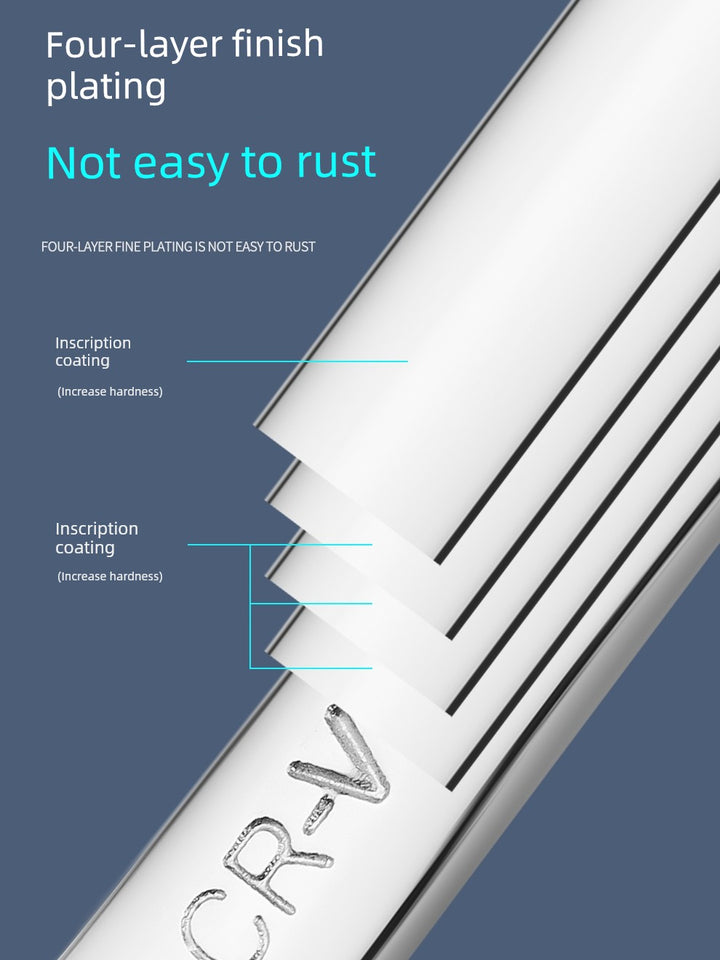 SmartGearPros Short Handle Fast Ratchet Wrench – Dual-Purpose, Labor-Saving, Offset Spanner (10-13mm)