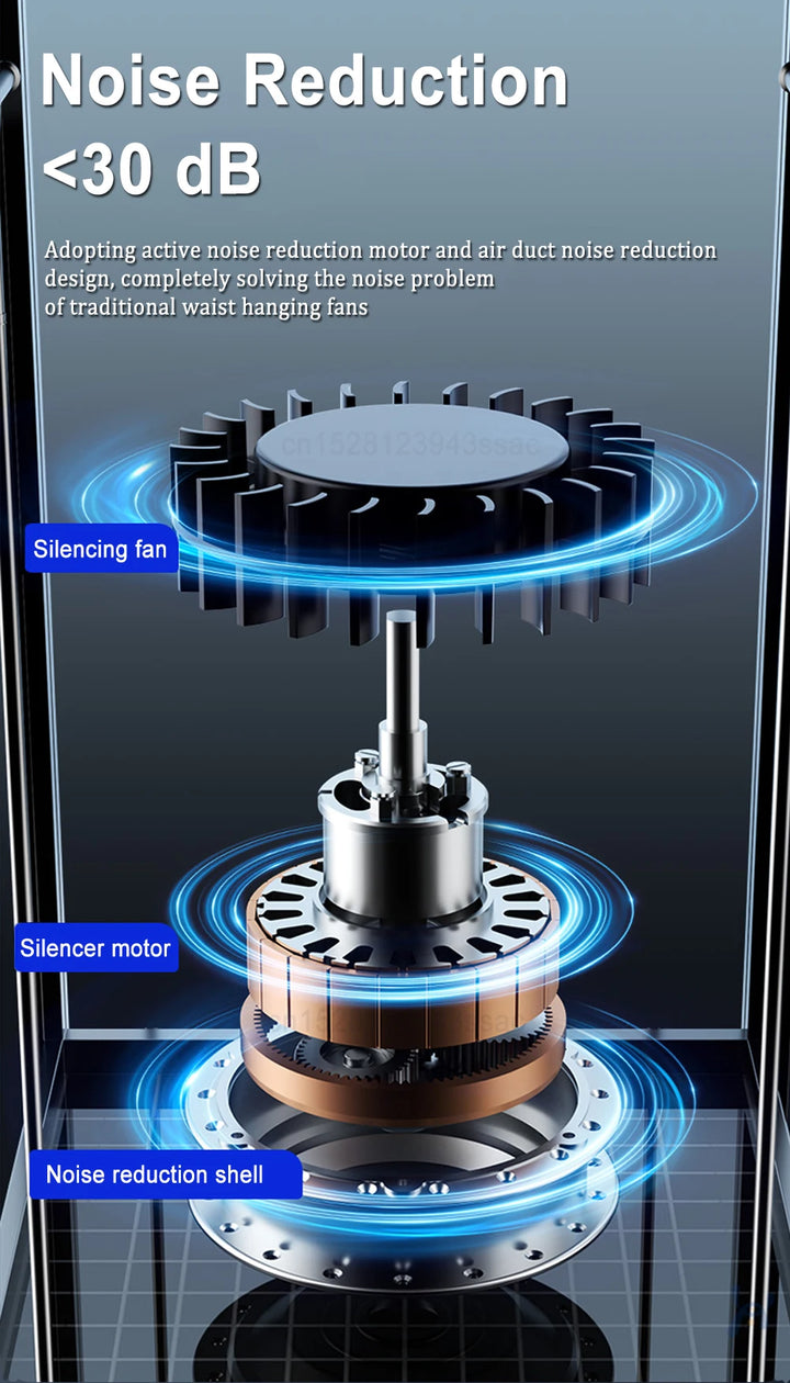 SmartGearPros Clip-On Cooling Fan – Portable Waist & Neck Fan for Outdoor Work, Construction & Summer Heat Relief