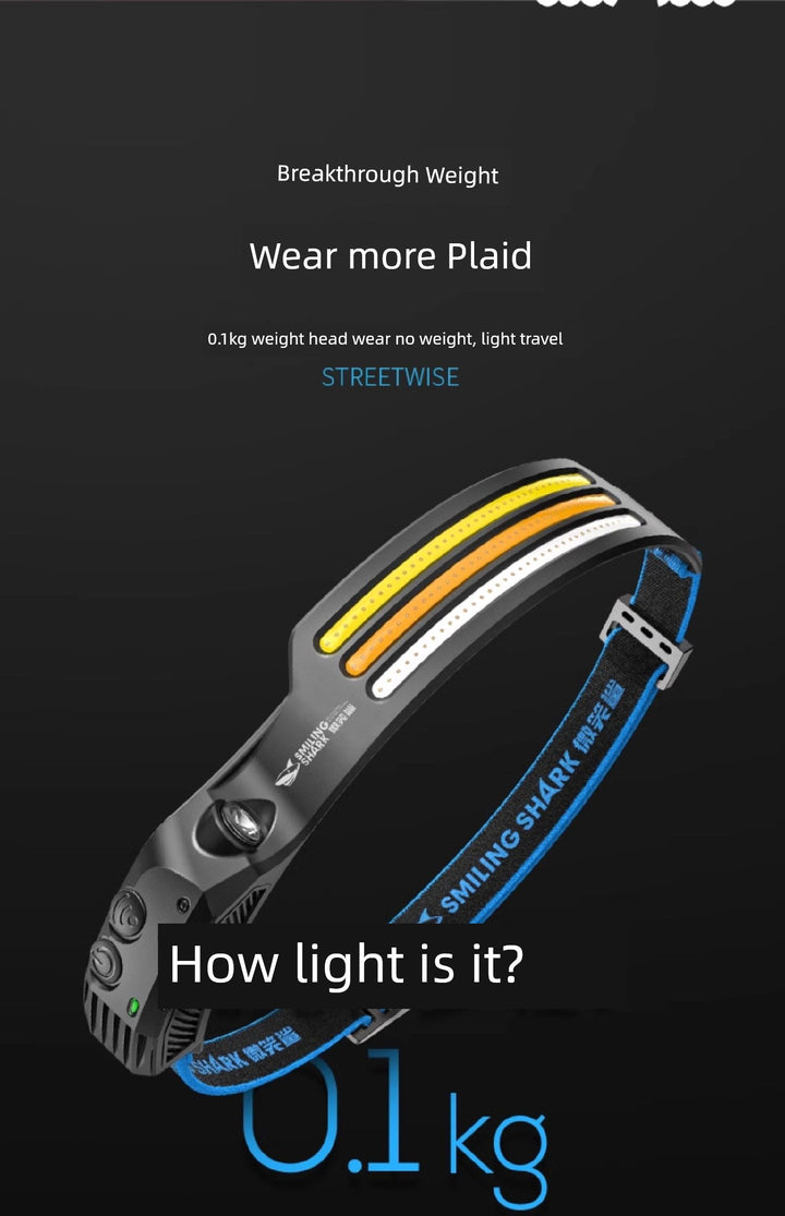 SmartGearPros Ultra-Light Sensor Headlamp – Strong LED Work Helmet Light for Outdoor & Night Work