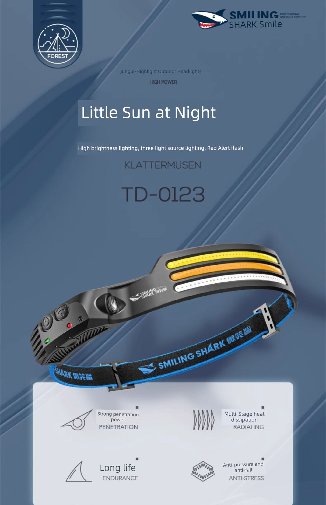 SmartGearPros Ultra-Light Sensor Headlamp – Strong LED Work Helmet Light for Outdoor & Night Work