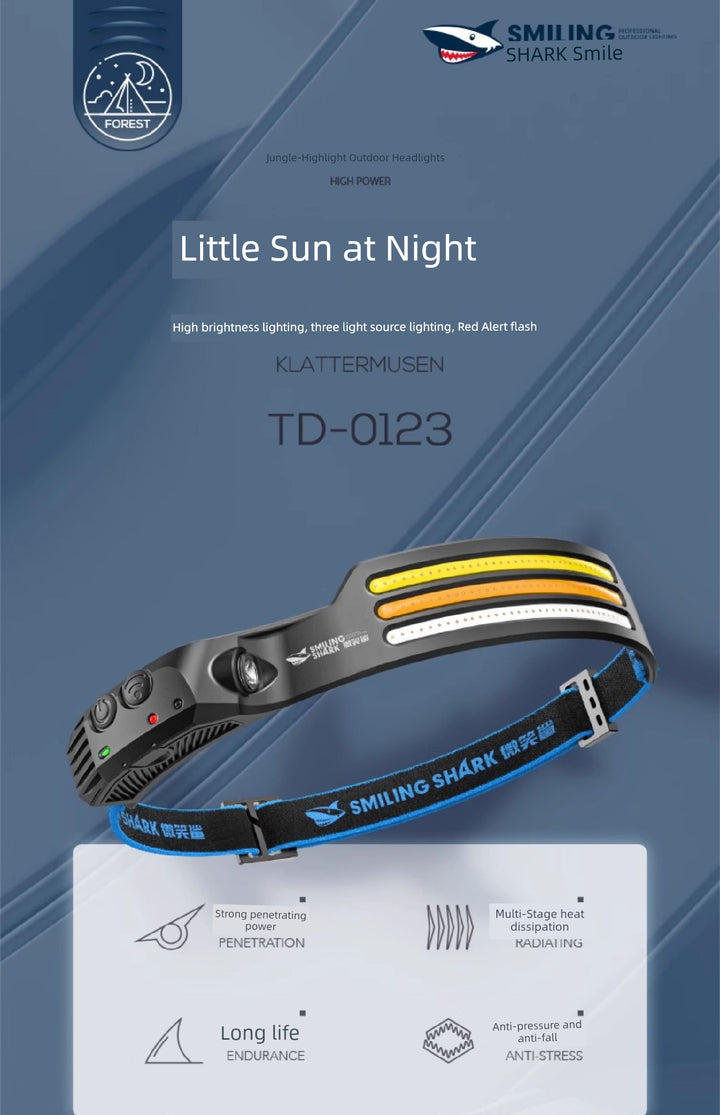 SmartGearPros Ultra-Light Sensor Headlamp – Strong LED Work Helmet Light for Outdoor & Night Work