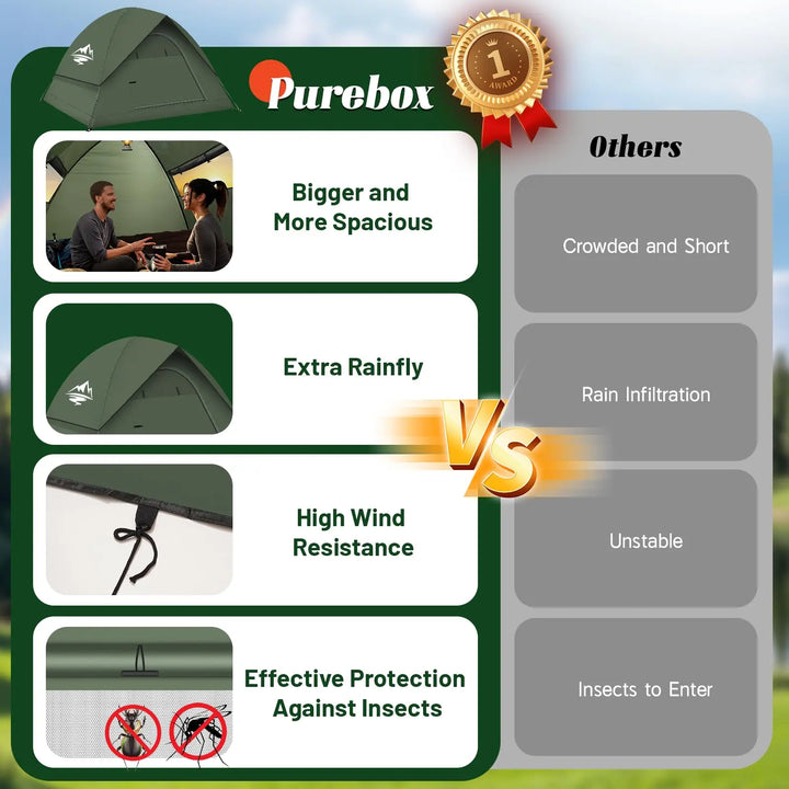 Comparison chart of Purebox tent features versus competitors' issues, with a scenic background.
