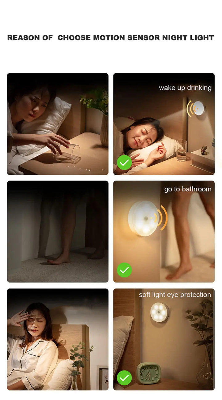 SmartGearPros Motion Sensor Night Light - USB Rechargeable LED Lamp for Kitchen Bedroom Stairs Hallway Cabinet Closet Wardrobe