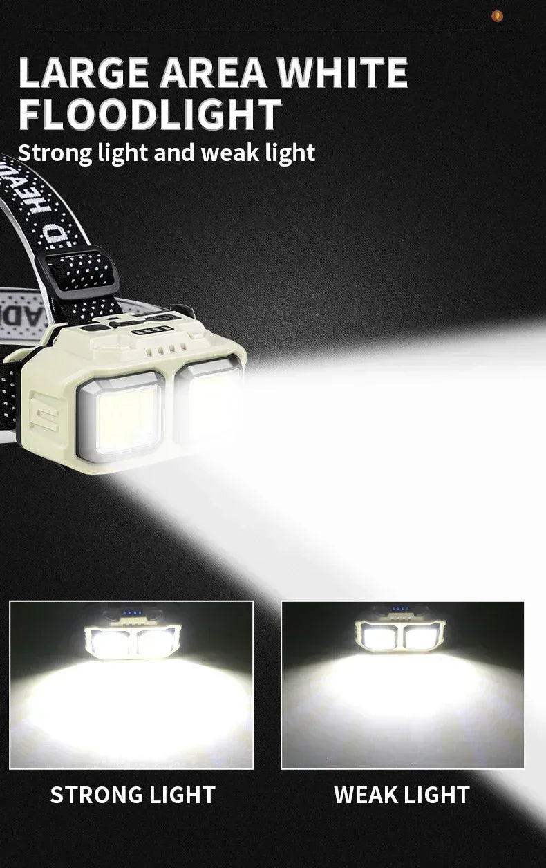 Powerful Led Induction Headlamp 4 Lighting Modes Type C Charge Head Flashlight Outdoor Waterproof Camping Fishing Headlight product image showing features or usage