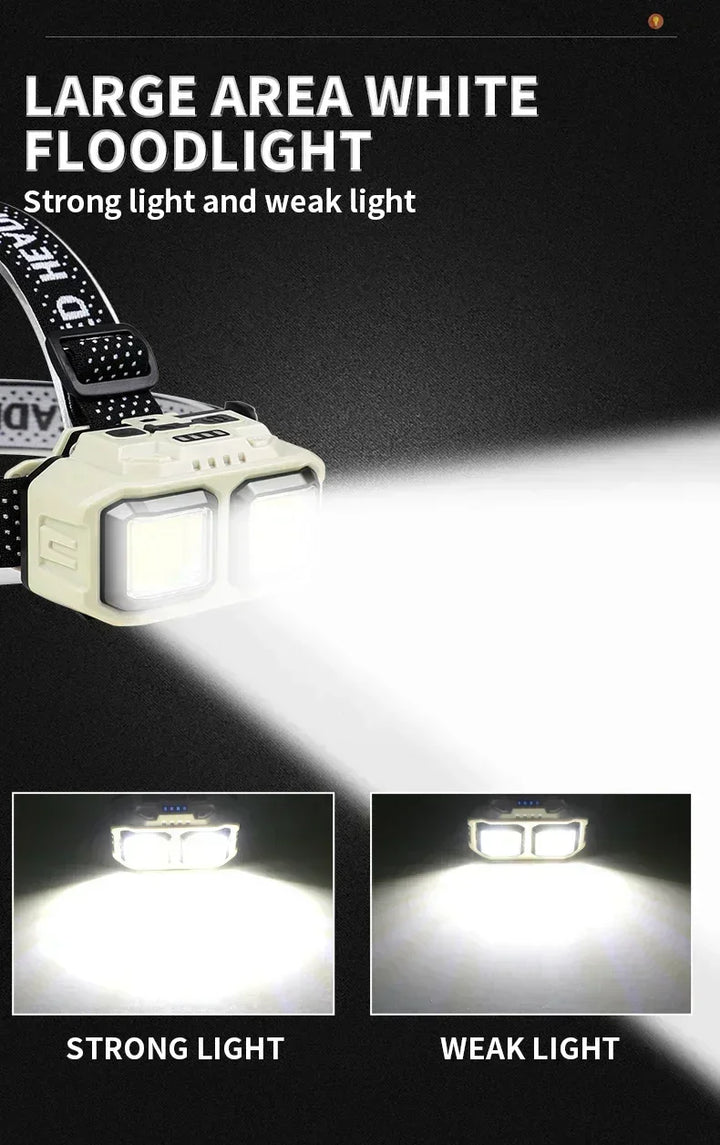 Powerful Led Induction Headlamp 4 Lighting Modes Type C Charge Head Flashlight Outdoor Waterproof Camping Fishing Headlight product image showing features or usage