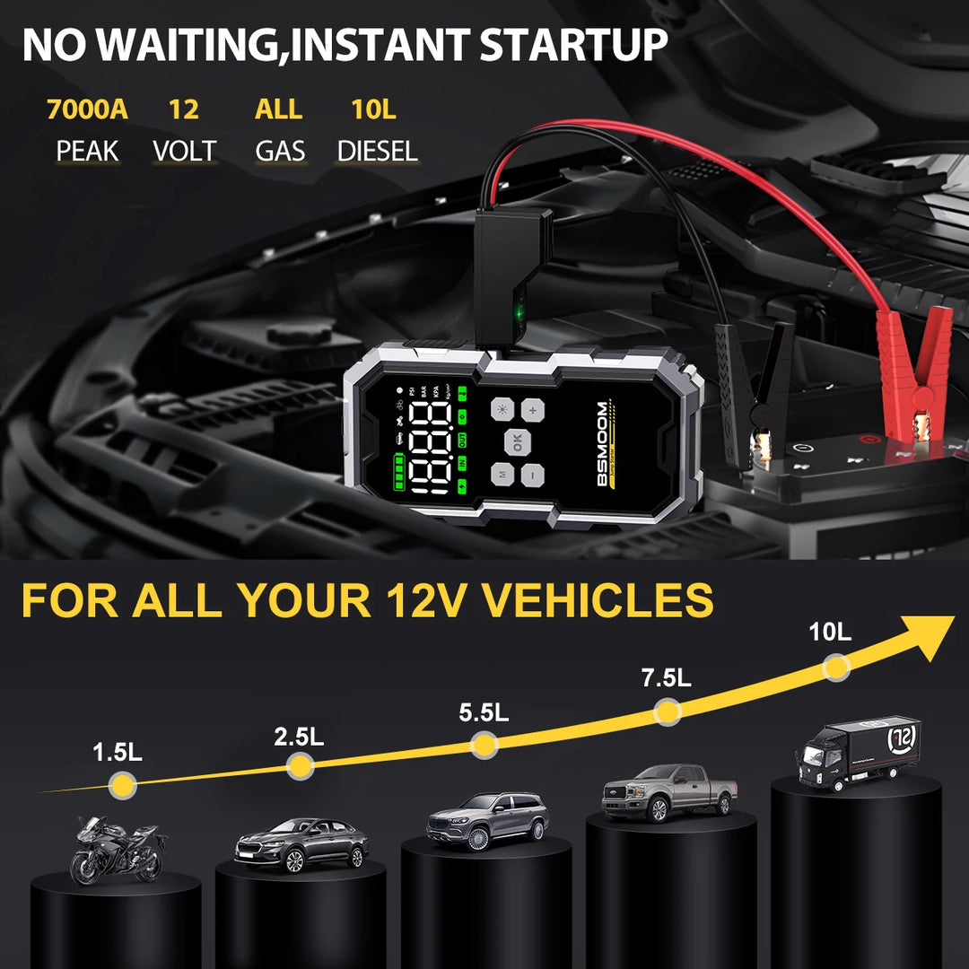 SmartGearPros Car Jump Starter with Air Compressor – 7000A Peak, 150 PSI, Power Bank & Emergency Flashlight
