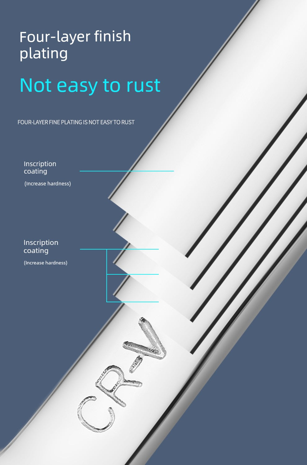 SmartGearPros Short Handle Fast Ratchet Wrench – Dual-Purpose, Labor-Saving, Offset Spanner (10-13mm)