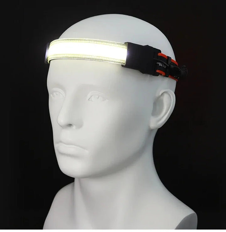 SmartGearPros LED Headlight Flashlight - USB Rechargeable Waterproof Headlamp