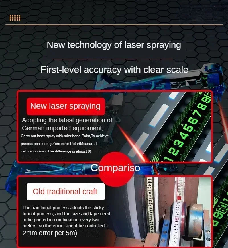 SmartGearPros Self-Locking Metric Measuring Tape – High Precision, Wear-Resistant, Fluorescent Steel Ruler (3M/5M/10M)