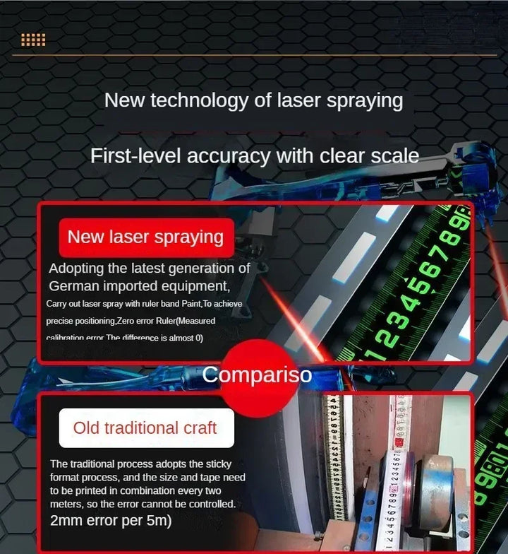 SmartGearPros Self-Locking Metric Measuring Tape – High Precision, Wear-Resistant, Fluorescent Steel Ruler (3M/5M/10M)