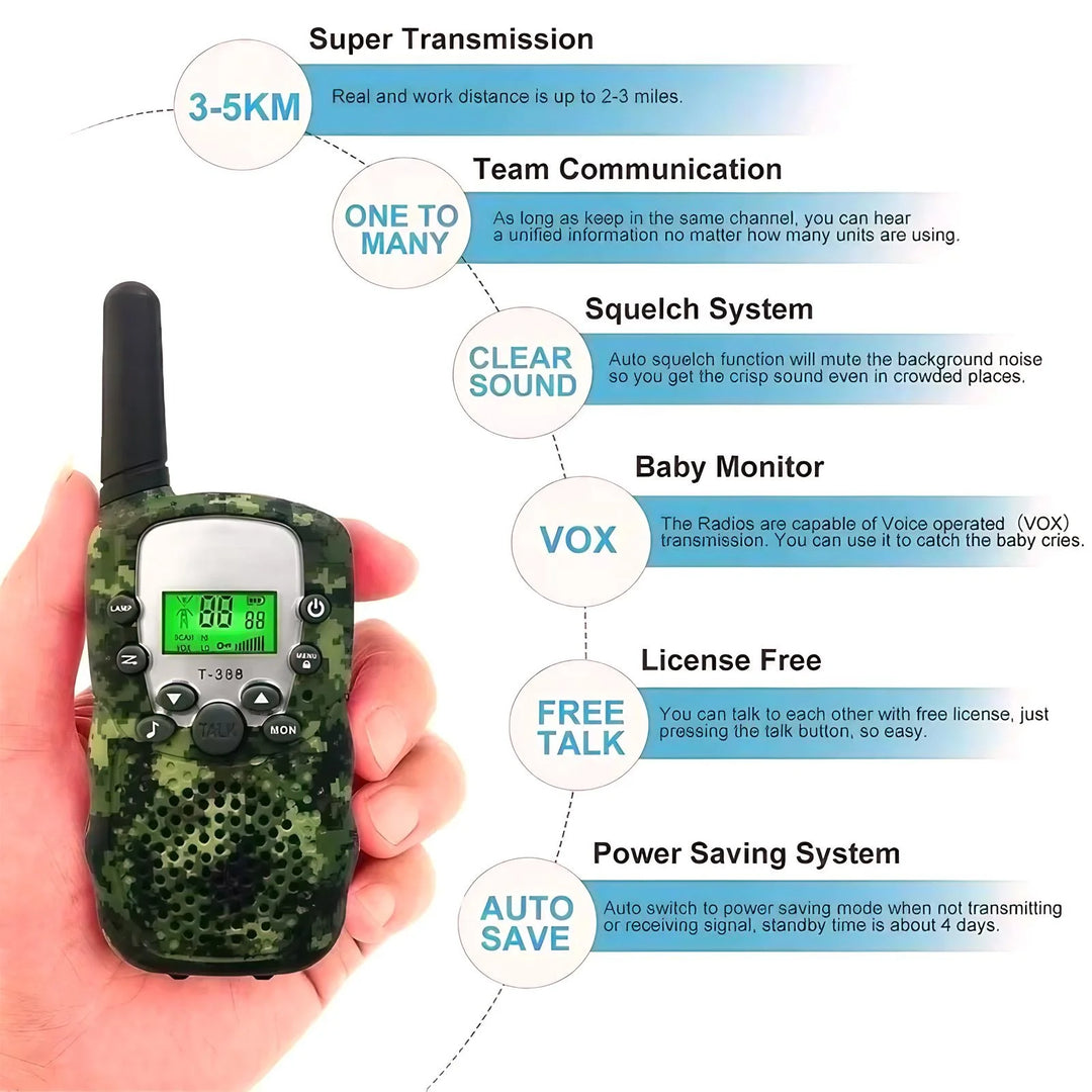 SmartGearPros Kids Walkie Talkies T388 - Portable 2 Way Radios 3-5km Range for Children Outdoor Camping Safety Gift
