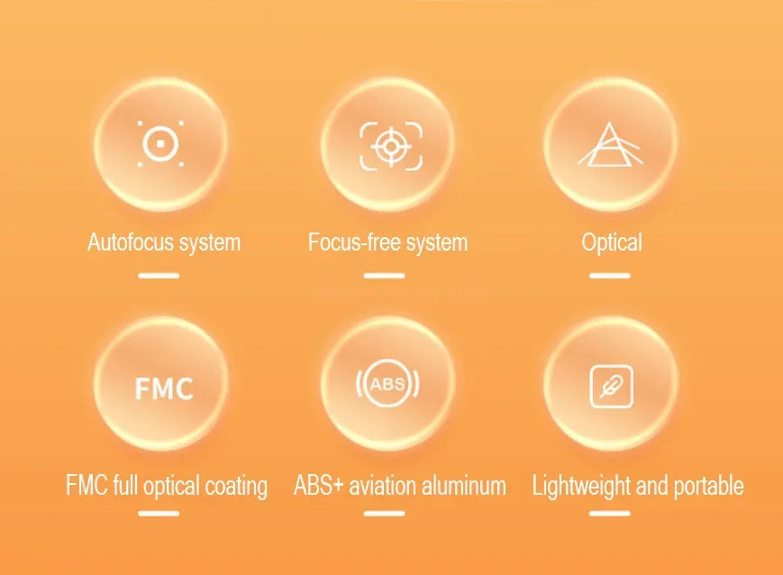 Set of icons and text describing camera system features on an orange background