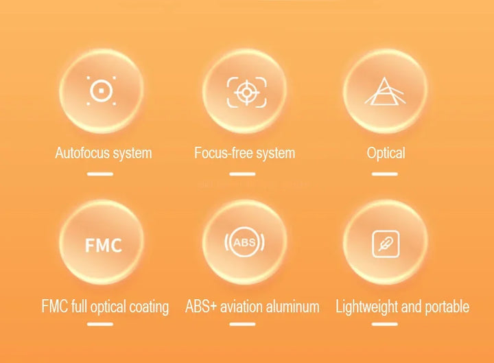 Set of icons and text describing camera system features on an orange background