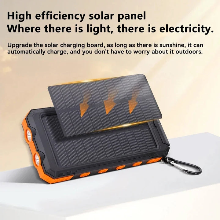 SmartGearPros Solar Titan – 50000mAh Solar Power Bank for Outdoor, Emergency & Everyday Power
