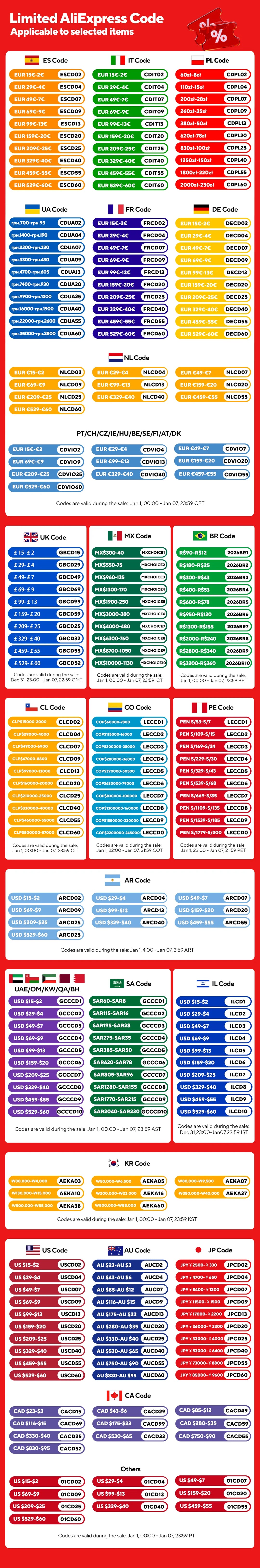 SmartGearPros 2026 Concealed Carry IWB Holster - Kydex Leather Quick Draw Pistol Holder