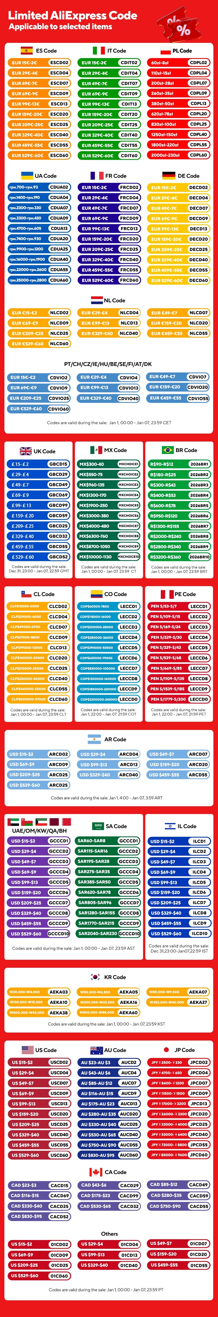 SmartGearPros 2026 Concealed Carry IWB Holster - Kydex Leather Quick Draw Pistol Holder