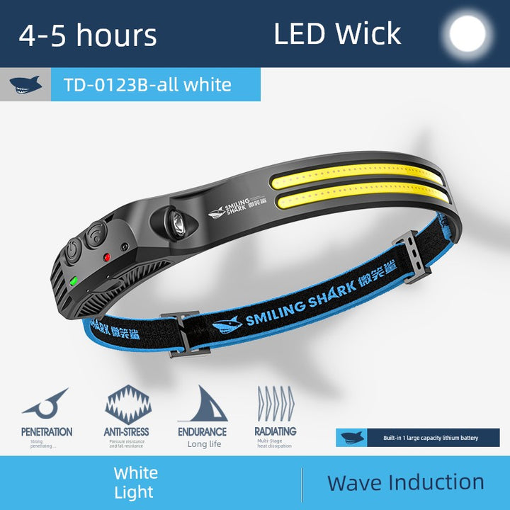 SmartGearPros Ultra-Light Sensor Headlamp – Strong LED Work Helmet Light for Outdoor & Night Work