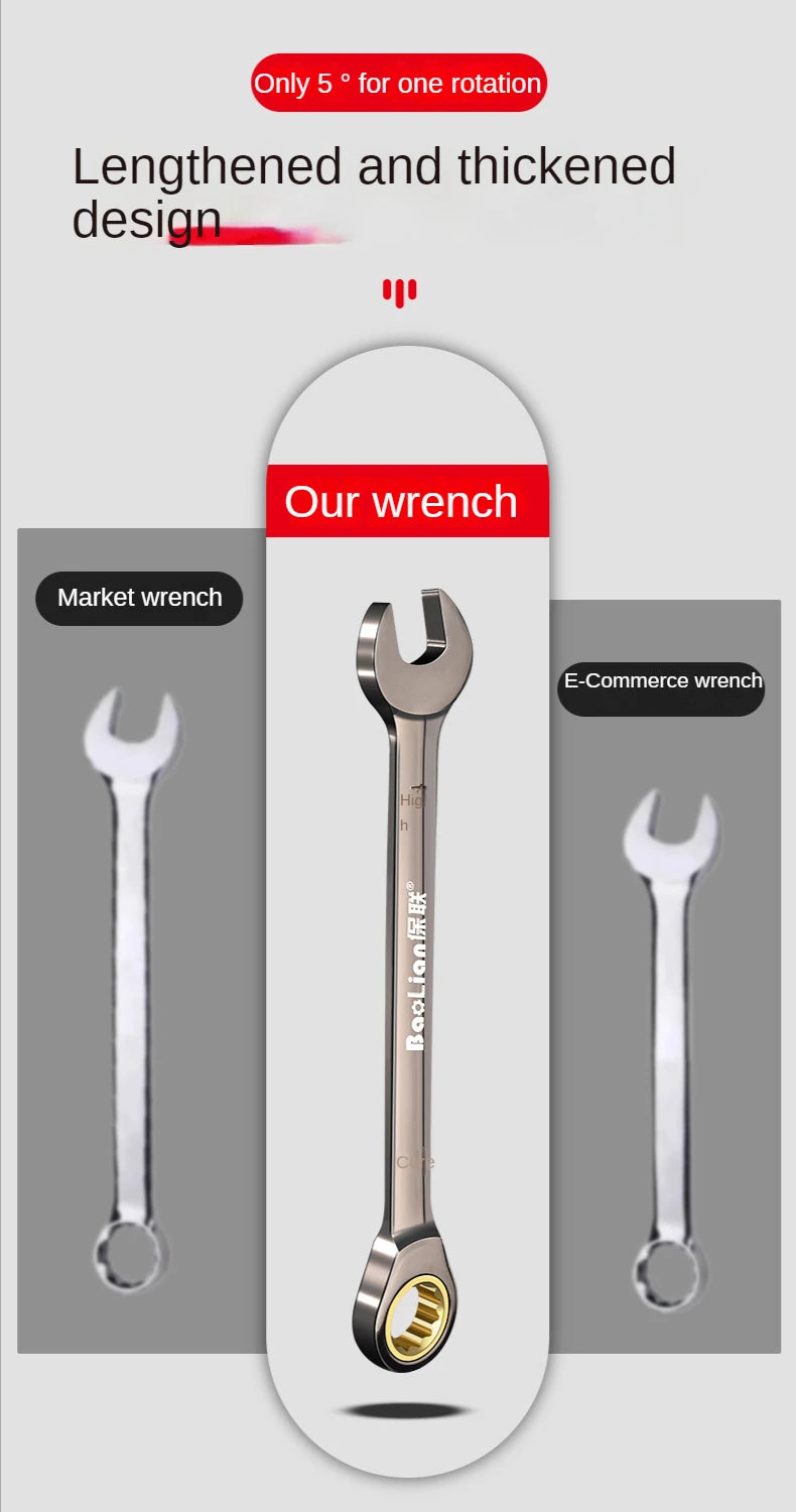 LIXIU Adjustable Torx Wrench – 8-22mm Ratchet Spanner Multi-Tool