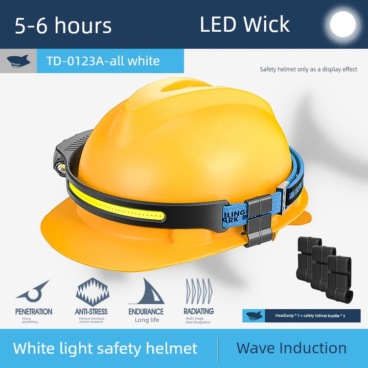 SmartGearPros Ultra-Light Sensor Headlamp – Strong LED Work Helmet Light for Outdoor & Night Work