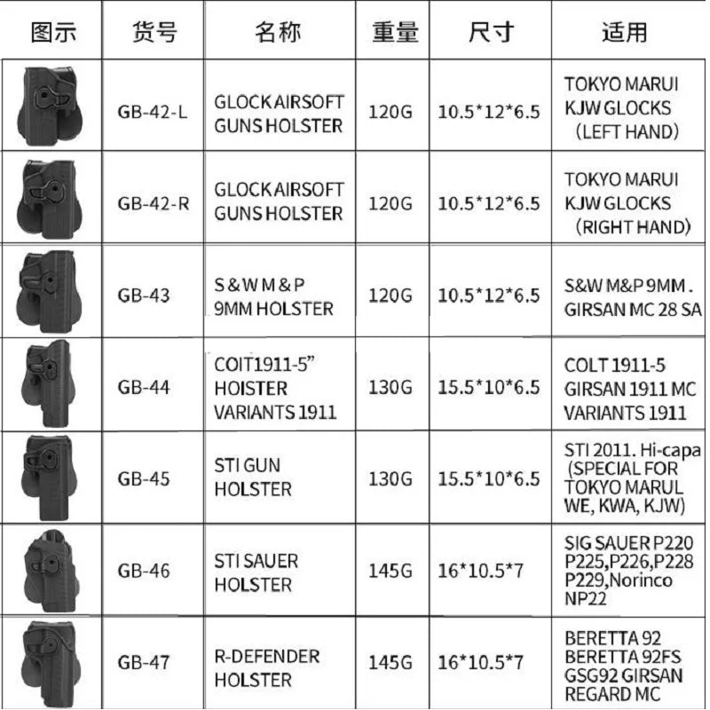 SmartGearPros Tactical Gun Holster for Glock 17/19 - Quick Locking Belt Pistol Holster