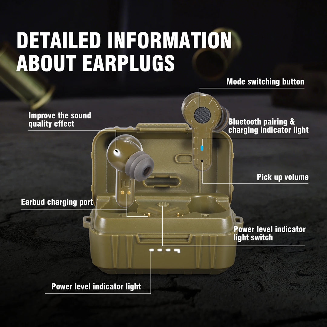 Detailed view of earplugs with labeled parts on a dark background