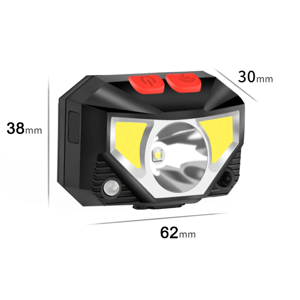 High Brightness Headlight 500Lm Portable Led Headlamp Ipx4 Waterproof Led Forehead Flashlight For Outdoor Fishing Camping Hiking product image showing features or usage