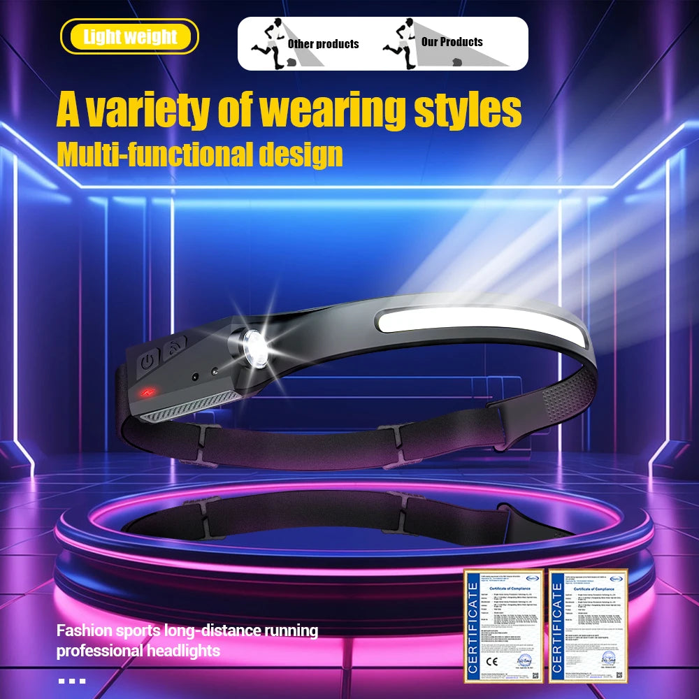 SmartGearPros USB Rechargeable LED Headlamp – Waterproof Sensor Flashlight for Camping & Fishing