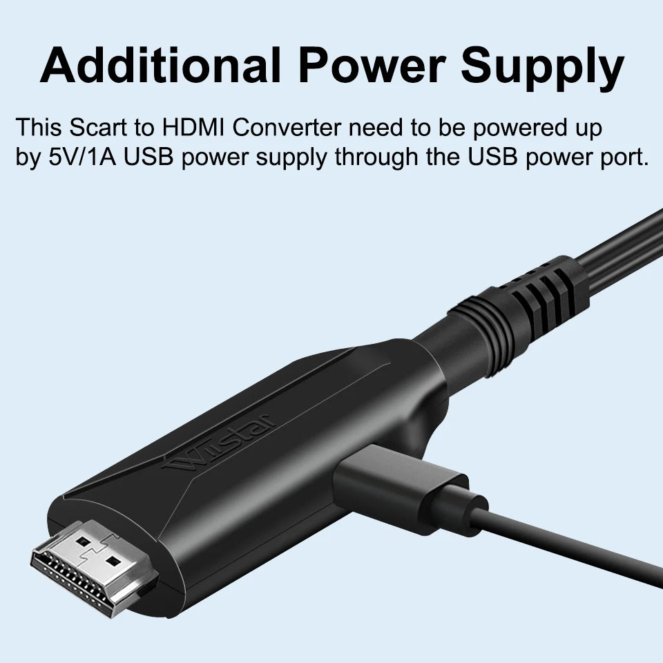 SmartGearPros HDMI to SCART Converter – AV Adapter for Retro TVs, DVD Players & Legacy Displays
