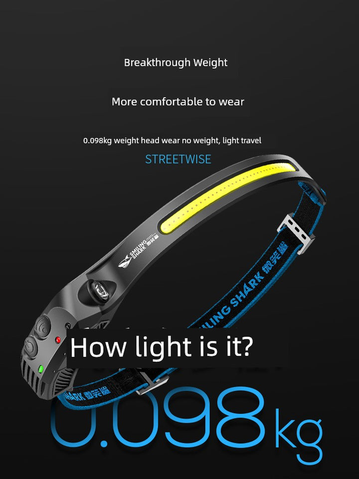 SmartGearPros Ultra-Light Sensor Headlamp – Strong LED Work Helmet Light for Outdoor & Night Work