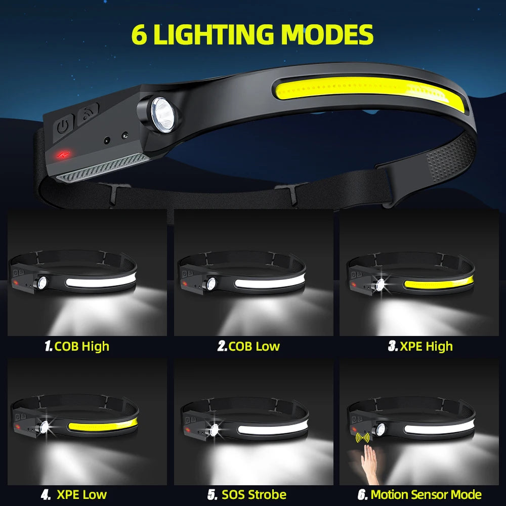 SmartGearPros USB Rechargeable LED Headlamp – Waterproof Sensor Flashlight for Camping & Fishing