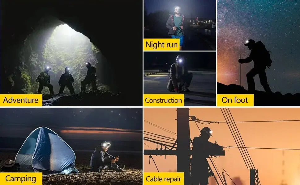 SmartGearPros COB LED Headlamp – USB Rechargeable, Motion Sensor, Waterproof for Camping, Fishing & Work