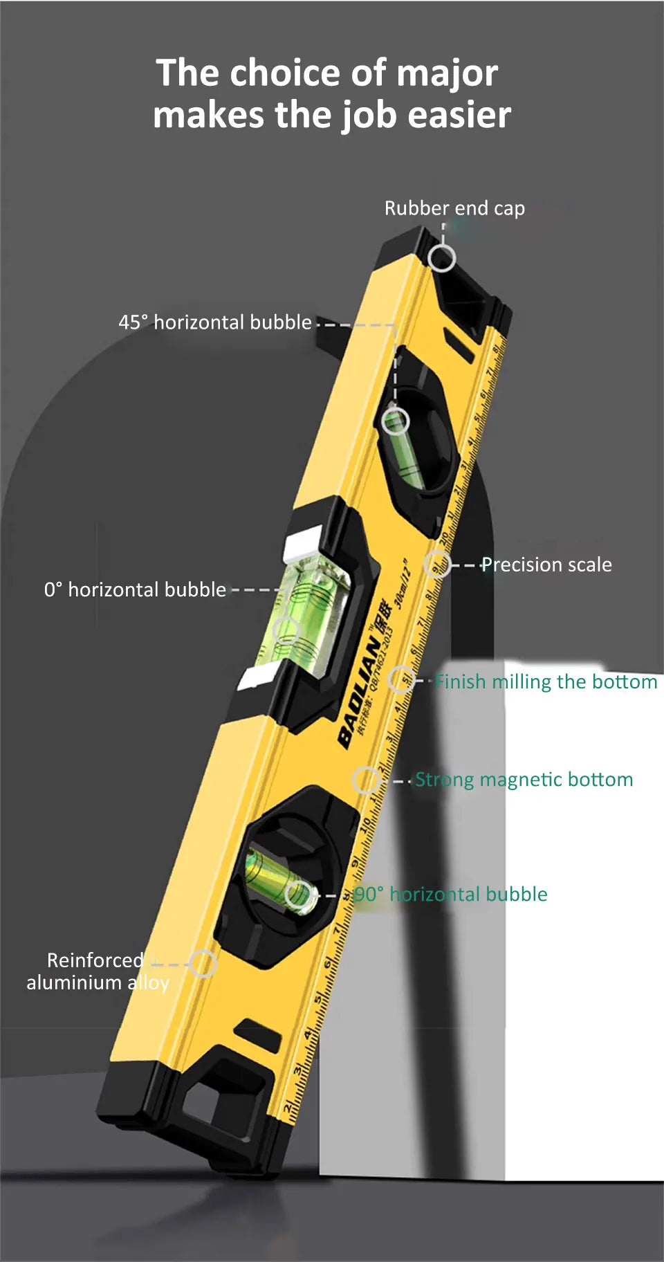 SmartGearPros 3-in-1 Magnetic Spirit Level – 0°/45°/90° Angle Tool with Precision Bubble Vials