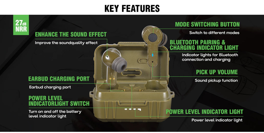 Green electronic device with earbud charging port and power level indicator on a black background