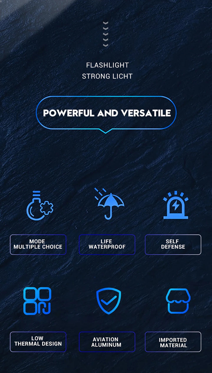 Powerful Xhp50 Led Flashlight Waterproof 18650 Torch With Side Light 7 Modes Camping Fishing Lantern Usb Rechargeable Zoom Lamp product image showing features or usage