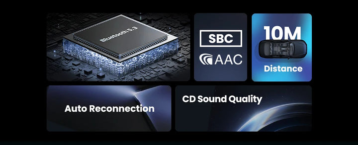 Ugreen Bluetooth Receiver 5 3 Adapter Hands Free Car Kits Aux Audio 3 5Mm Jack Music Wireless Receiver For Car Bt Transmitter product image showing features or usage