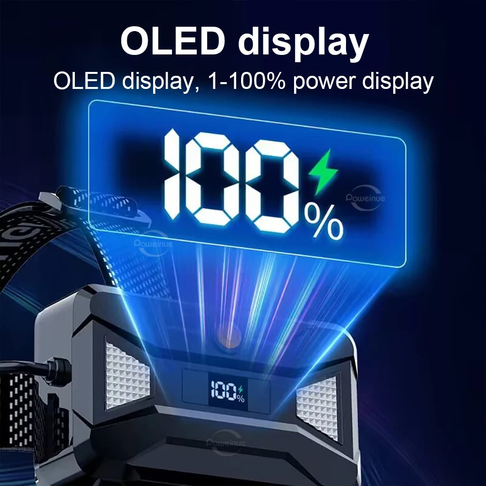 1000000Lm Powerful Headlamp 800W Led Sensor Head Flashlight Long Range Headlight 18650 Rechargeable Head Lantern Fishing Camping product image showing features or usage