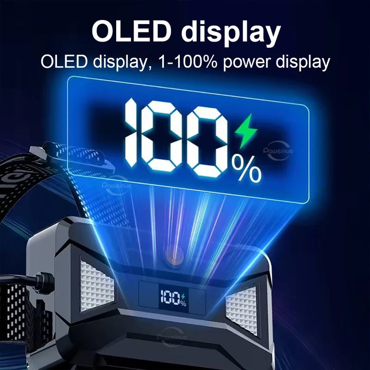 1000000Lm Powerful Headlamp 800W Led Sensor Head Flashlight Long Range Headlight 18650 Rechargeable Head Lantern Fishing Camping product image showing features or usage