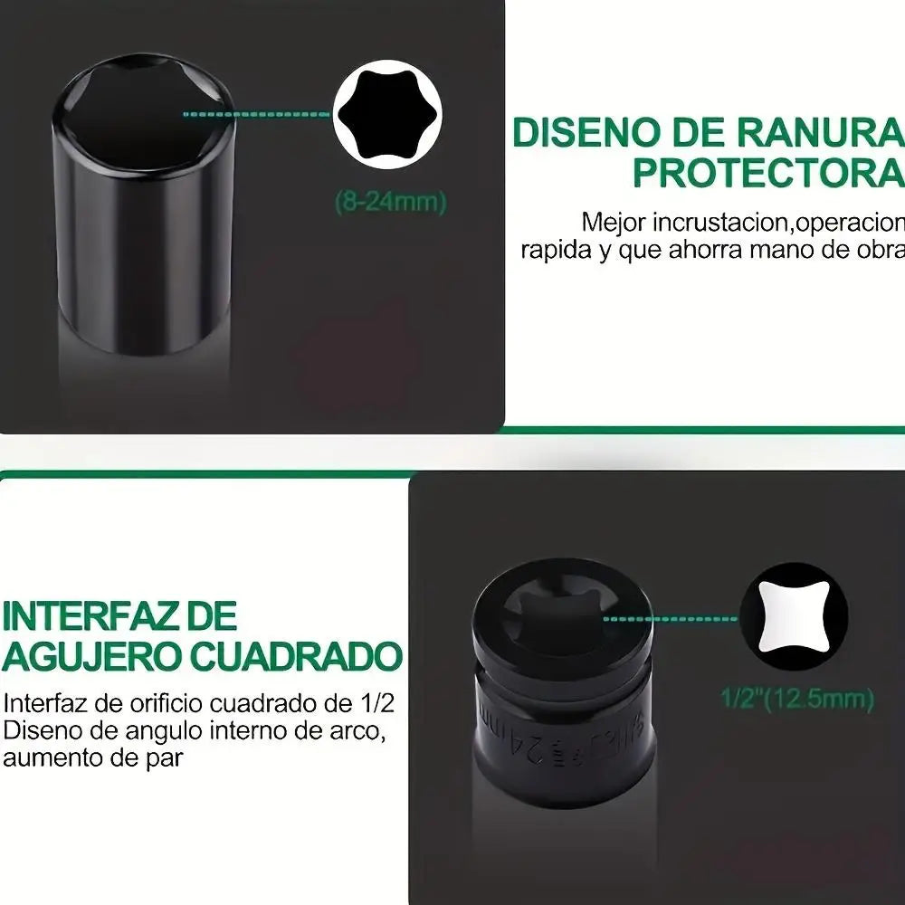 Heavy Duty 1 2 Inch Drive Hex Sleeve Set 20 Piece 8 32Mm Black Finish product image showing features or usage