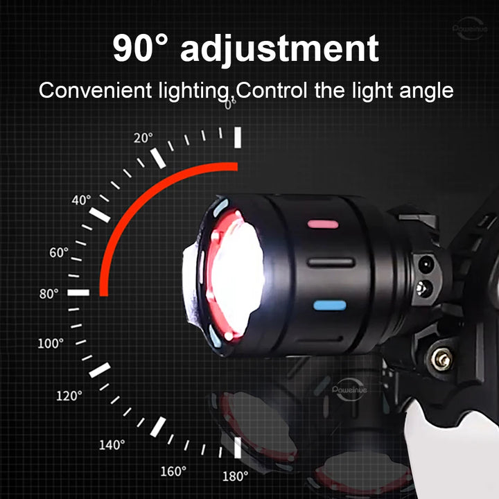 1000000Lm Powerful Headlamp 800W Led Sensor Head Flashlight Long Range Headlight 18650 Rechargeable Head Lantern Fishing Camping product image showing features or usage