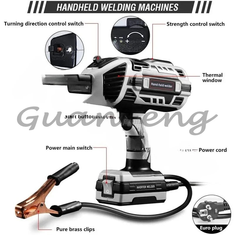 Handheld welding machine with labeled parts on a white background