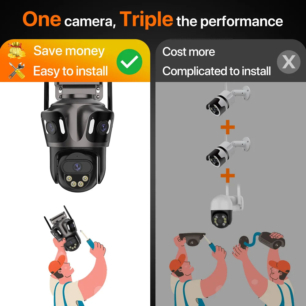 SmartGearPros TriSecure 4K WiFi Camera - AI Motion Tracking 3-Screen Security