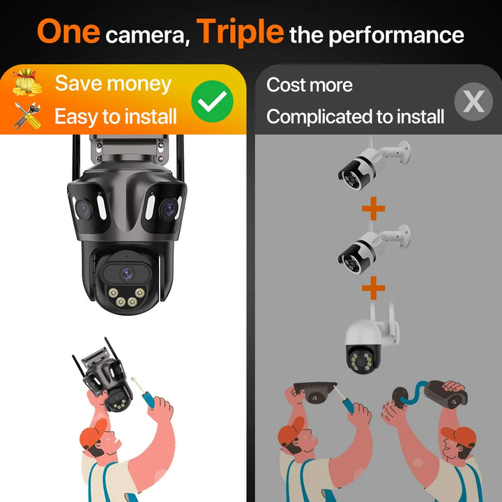 SmartGearPros TriSecure 4K WiFi Camera - AI Motion Tracking 3-Screen Security