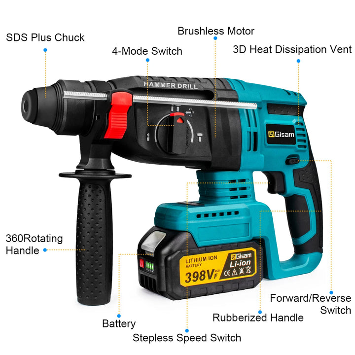26Mm Brushless Electric Hammer Drill Multifunctional Rotary Hammer Cordless Impact Hammer Power Tools For Makita 18V Battery product image showing features or usage