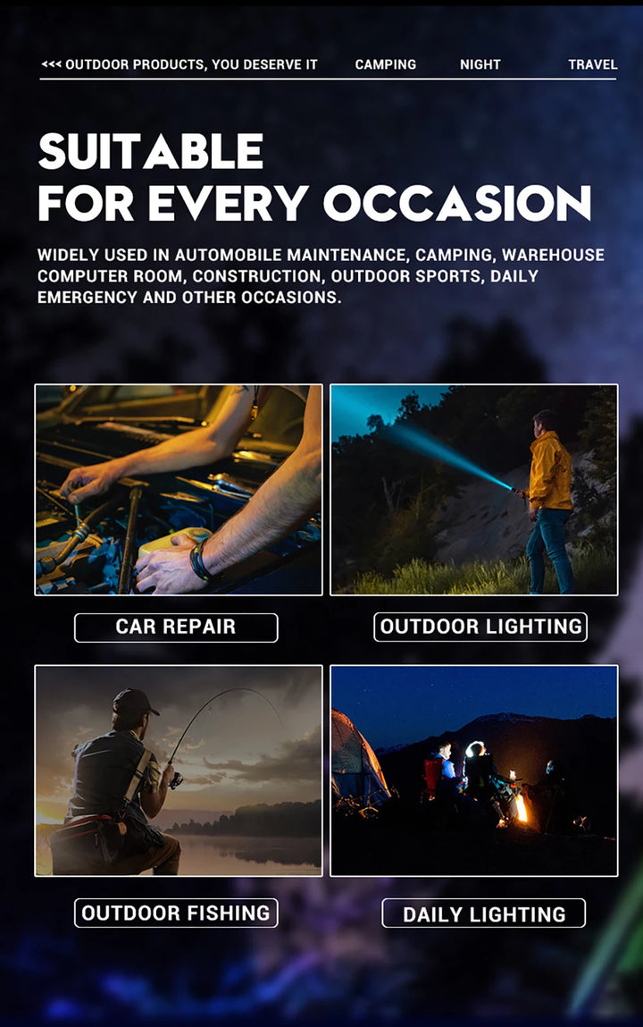 Powerful Xhp50 Led Flashlight Waterproof 18650 Torch With Side Light 7 Modes Camping Fishing Lantern Usb Rechargeable Zoom Lamp product image showing features or usage