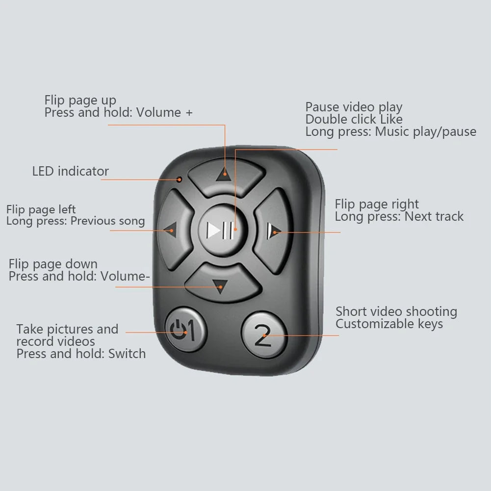 SmartGearPros Scrolling Ring Remote – Wireless Clicker & Camera Shutter for Presentations & Content Creation