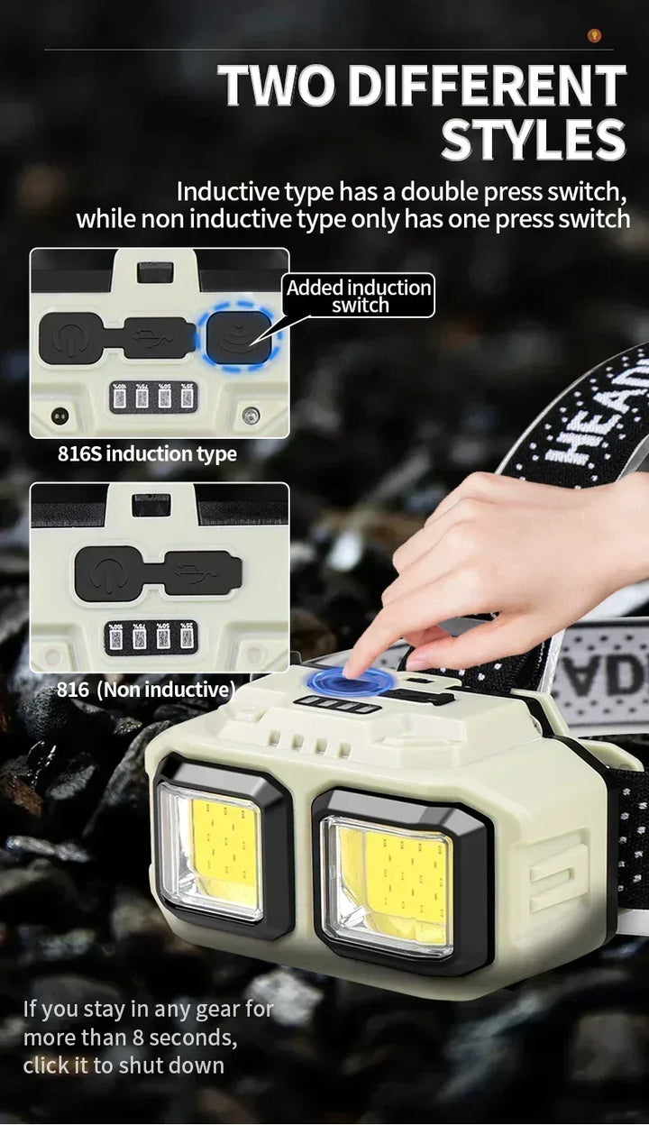 Powerful Led Induction Headlamp 4 Lighting Modes Type C Charge Head Flashlight Outdoor Waterproof Camping Fishing Headlight product image showing features or usage